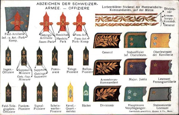 Abzeichen der Schweizer Armee, Offiziere Vorderseite